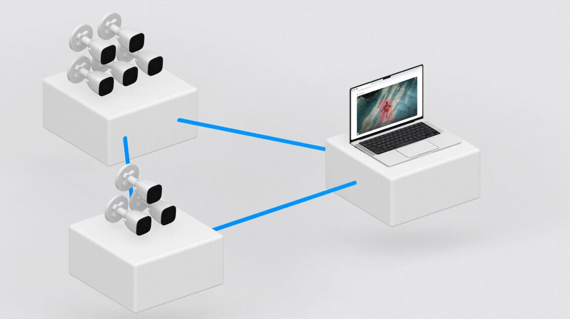 How to Use AI Security Software for IP Cameras: A Guide to Enhancing Your Security Infrastructure