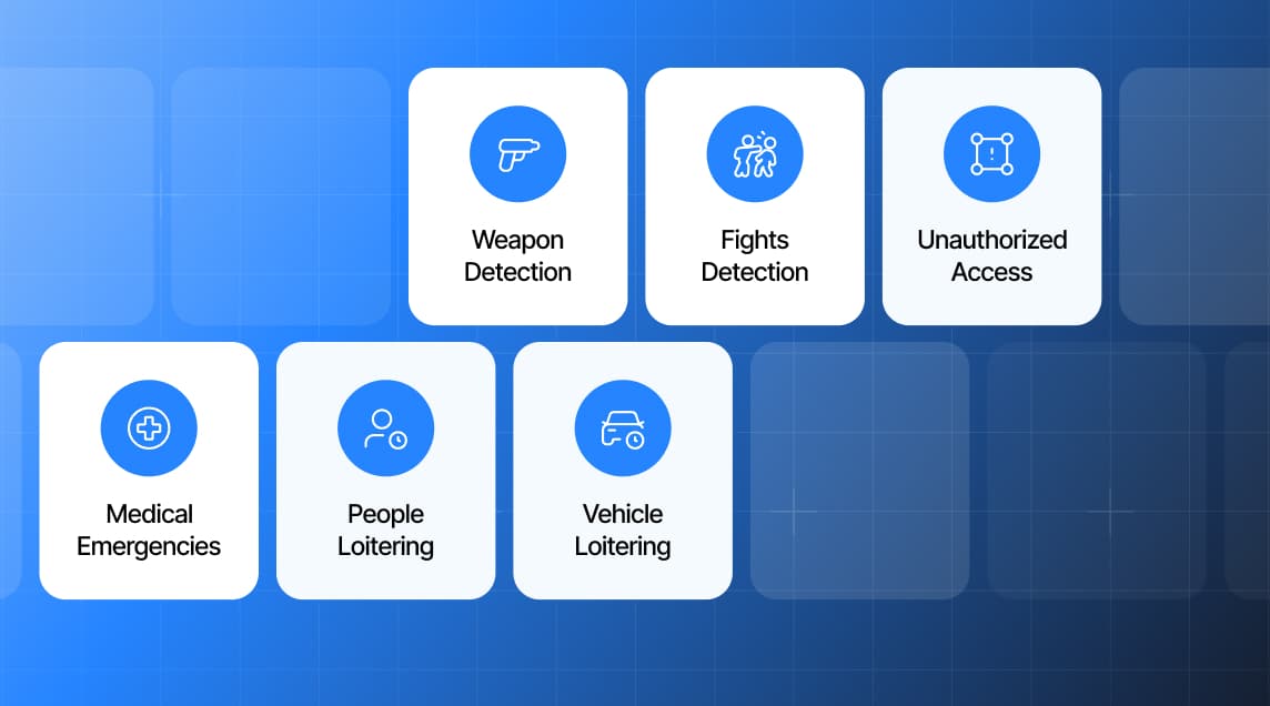 Setting Custom Rules with VOLT AI: Building Your Strategic Security Plan